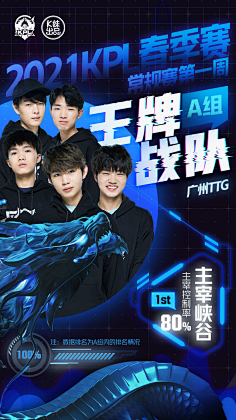 连詹姆斯都 连詹姆斯都